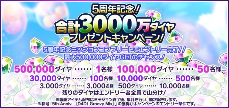 3000万ダイヤ山分けキャンペーン開催！